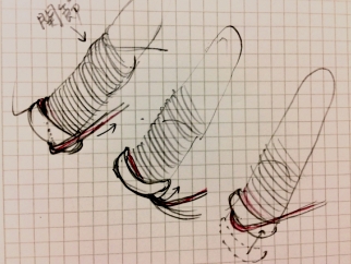 指輪を指から糸で抜く方法の説明